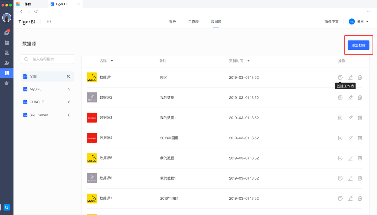 如何在飞书中使用tiger Bi