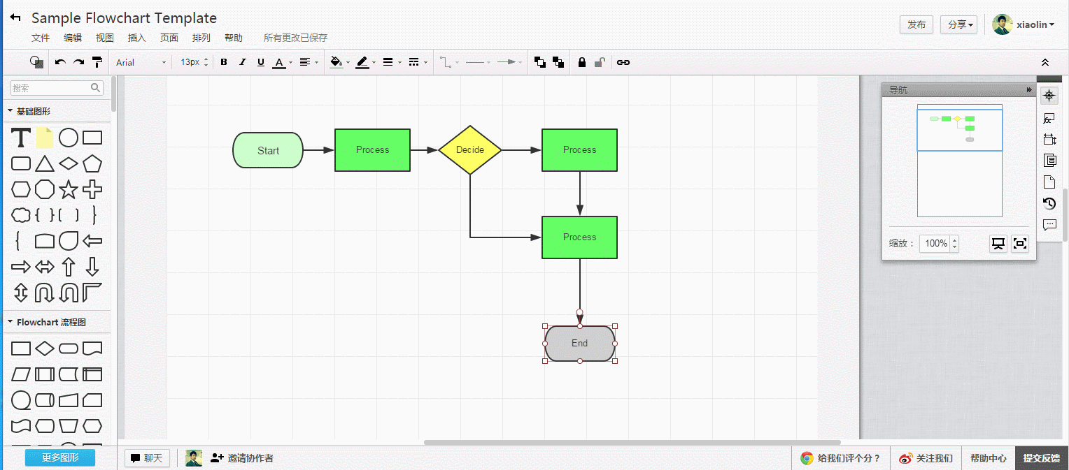 如何使用 processon 在线做图?